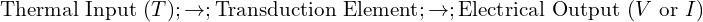 \[\text{Thermal Input } (T);\rightarrow;\text{Transduction Element};\rightarrow;\text{Electrical Output } (V \text{ or } I)\]