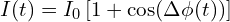 \[I(t) = I_0 \left[ 1 + \cos (\Delta \phi (t)) \right]\]