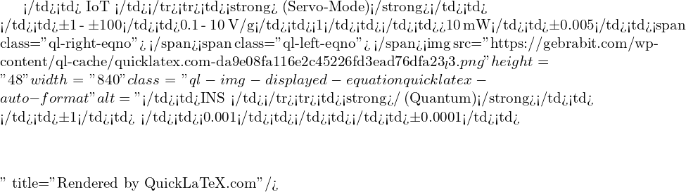 </td><td>حسگر IoT، محیطی</td></tr><tr><td><strong>سروومد (Servo-Mode)</strong></td><td>بازخورد نیروی فیدبک</td><td>±1 - ±100</td><td>0.1 - 10 V/g</td><td><1</td><td>✔</td><td>>10 mW</td><td>±0.005</td><td><span class="ql-right-eqno">   </span><span class="ql-left-eqno">   </span><img src="https://gebrabit.com/wp-content/ql-cache/quicklatex.com-da9e08fa116e2c45226fd3ead76dfa23_l3.png" height="48" width="840" class="ql-img-displayed-equation quicklatex-auto-format" alt="\[$</td><td>INS، ناوبری نظامی</td></tr><tr><td><strong>کوانتومی/اتم‌سرد (Quantum)</strong></td><td>تداخل موج ماده</td><td>±1</td><td>وابسته به Δφ</td><td><0.001</td><td>✔</td><td>بالا</td><td>±0.0001</td><td>\]" title="Rendered by QuickLaTeX.com"/>