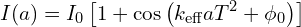 \[I(a) = I_0 \left[1 + \cos\left(k_{\text{eff}} a T^2 + \phi_0\right)\right]\]