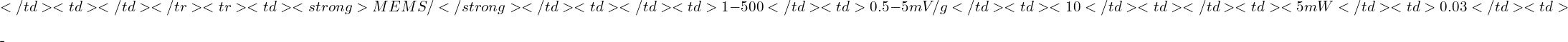 \[</td><td>ناوبری دقیق، ژئوفیزیک</td></tr><tr><td><strong>MEMS رزنانسی/تونلی</strong></td><td>تغییر فرکانس یا جریان تونلی</td><td>±1 - ±500</td><td>0.5-5 mV/g</td><td><10</td><td>✔</td><td><5 mW</td><td>±0.03</td><td>$-\]