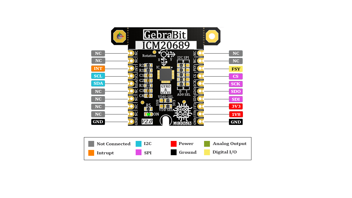 gebrabit ICM20689 pinout