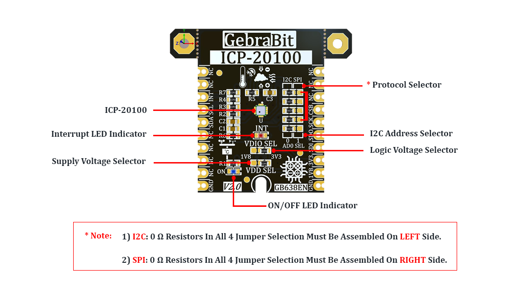 GebraBit ICP-20100 parts