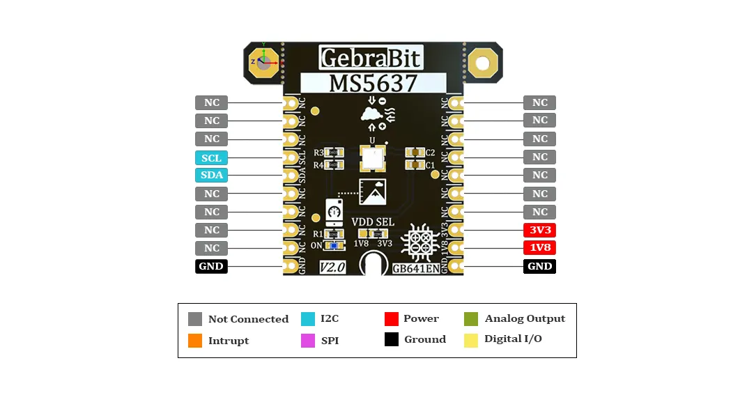 GebraBit MS563702BA03 pinout
