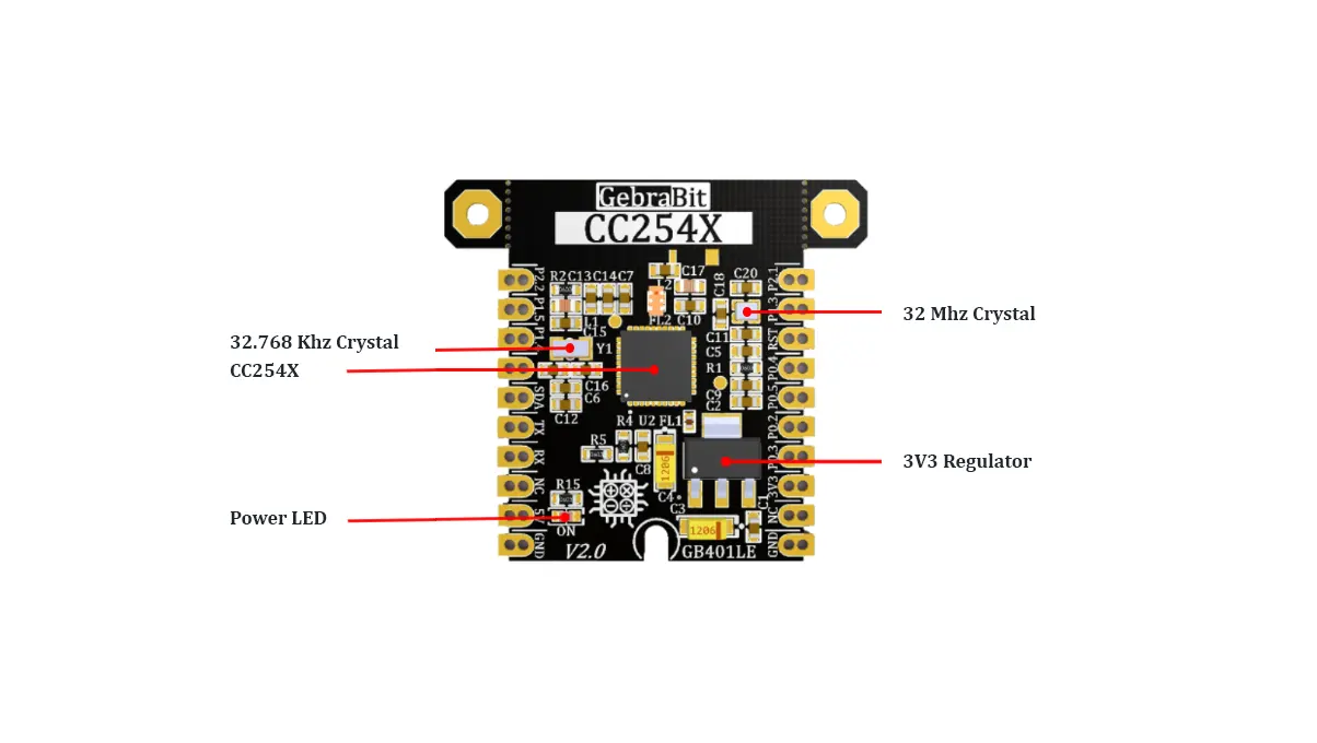 gebrabit CC25x parts