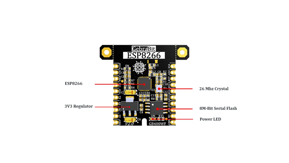 gebrabit ESP8266 parts