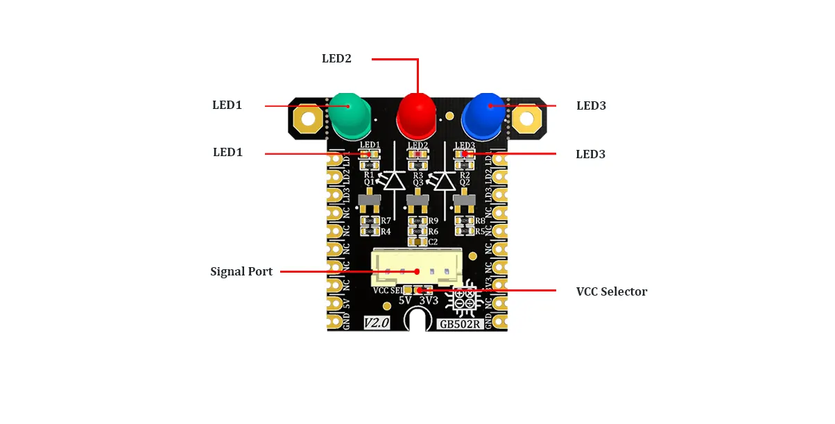 gebrabit LED module parts