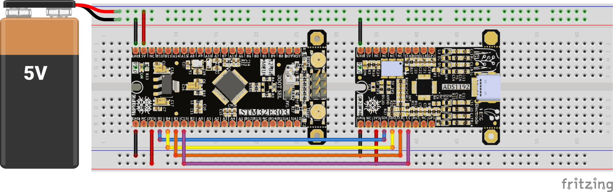 GebraBit ADS1192 ECG and respiration monitoring Module Overview - GB