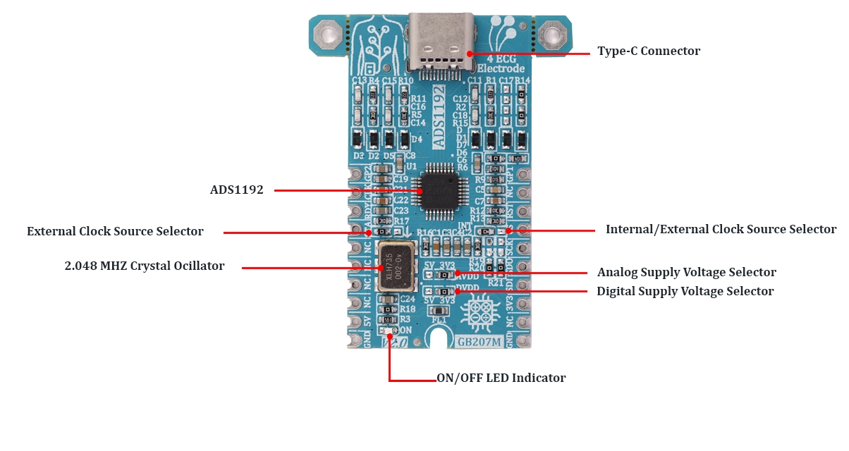 ADS1192 part