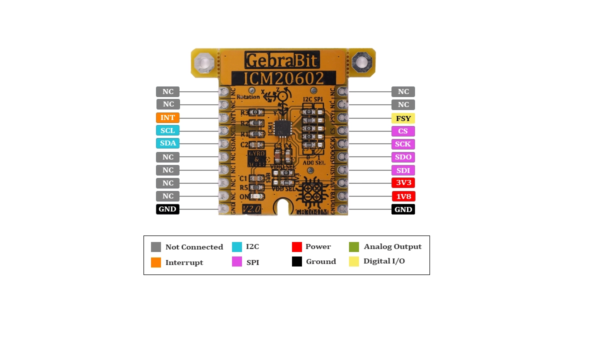 ICM20602 pin out