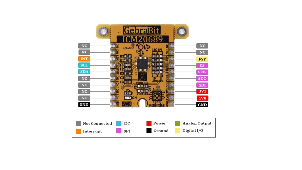 ICM20689 pin out