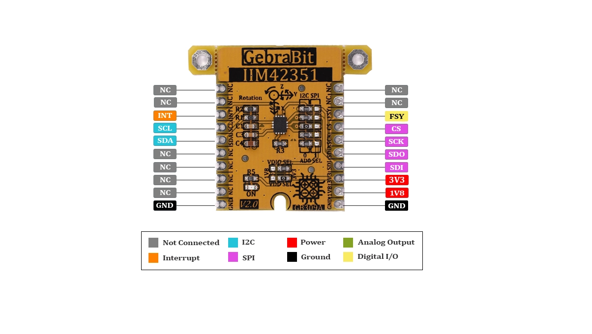 IIM42351 pin out