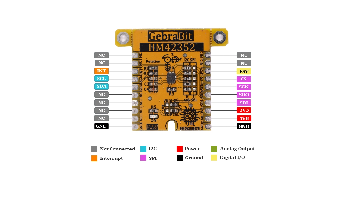 IIM42352 pin out