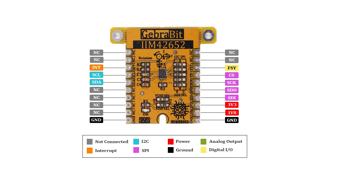 IIM42652 pin out