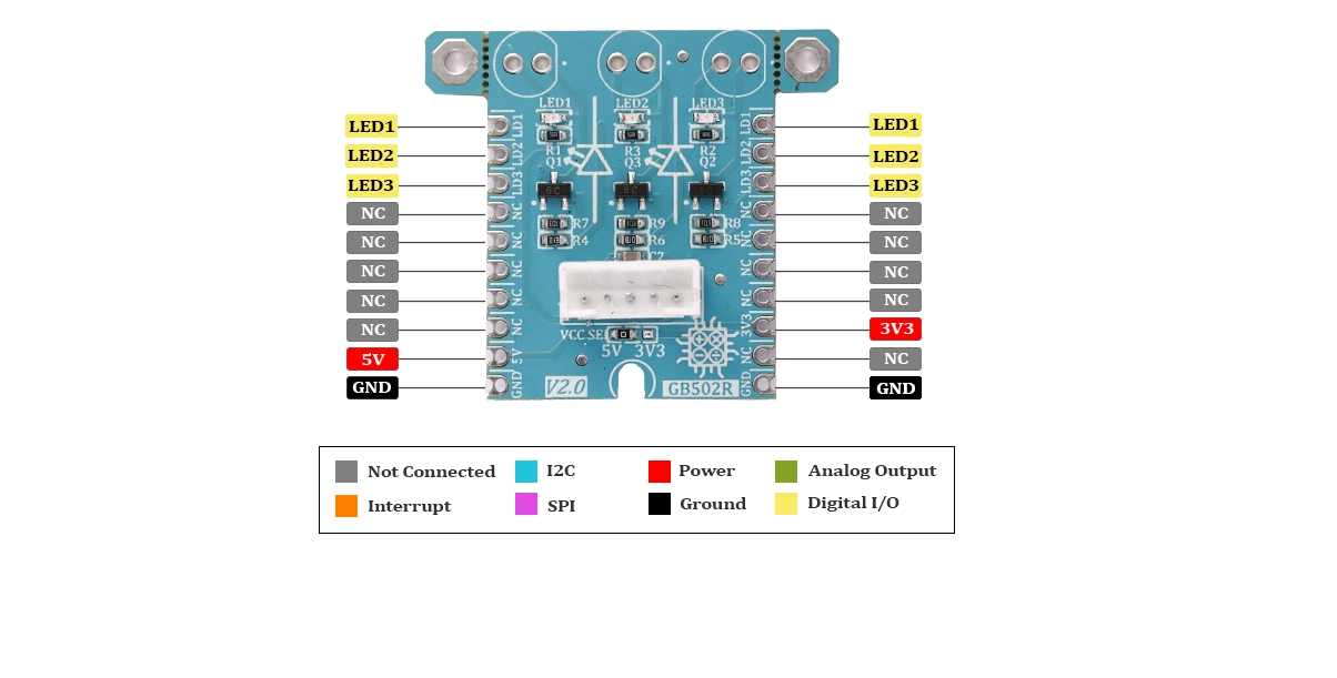 LED module pin out