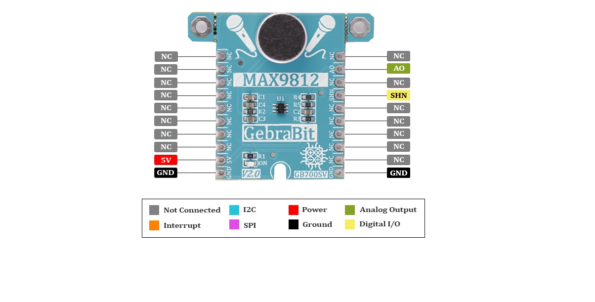 MAX9812 pin out