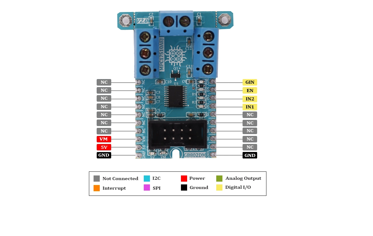 MPC17510AEJ pin out