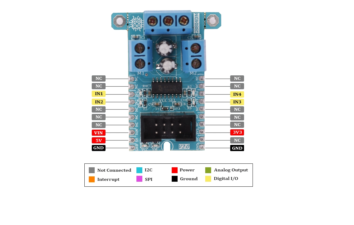 MX1508 pin out