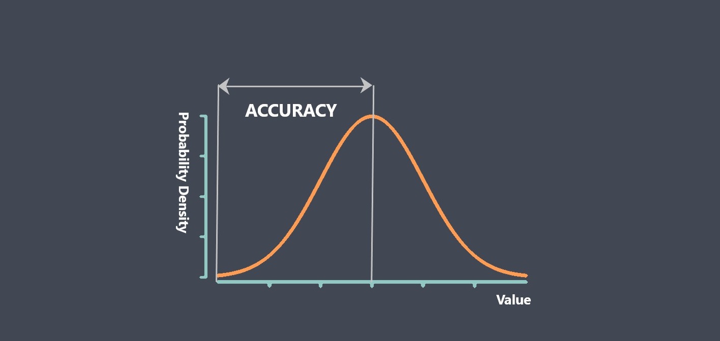 learning-about-sensor-accuracy