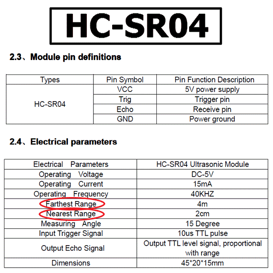 sensor range at datasheet