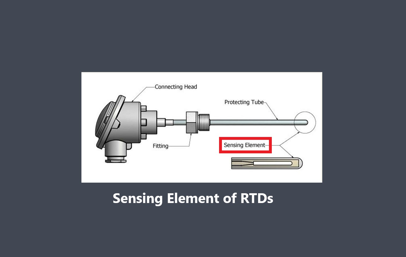 sensor-sensing-element