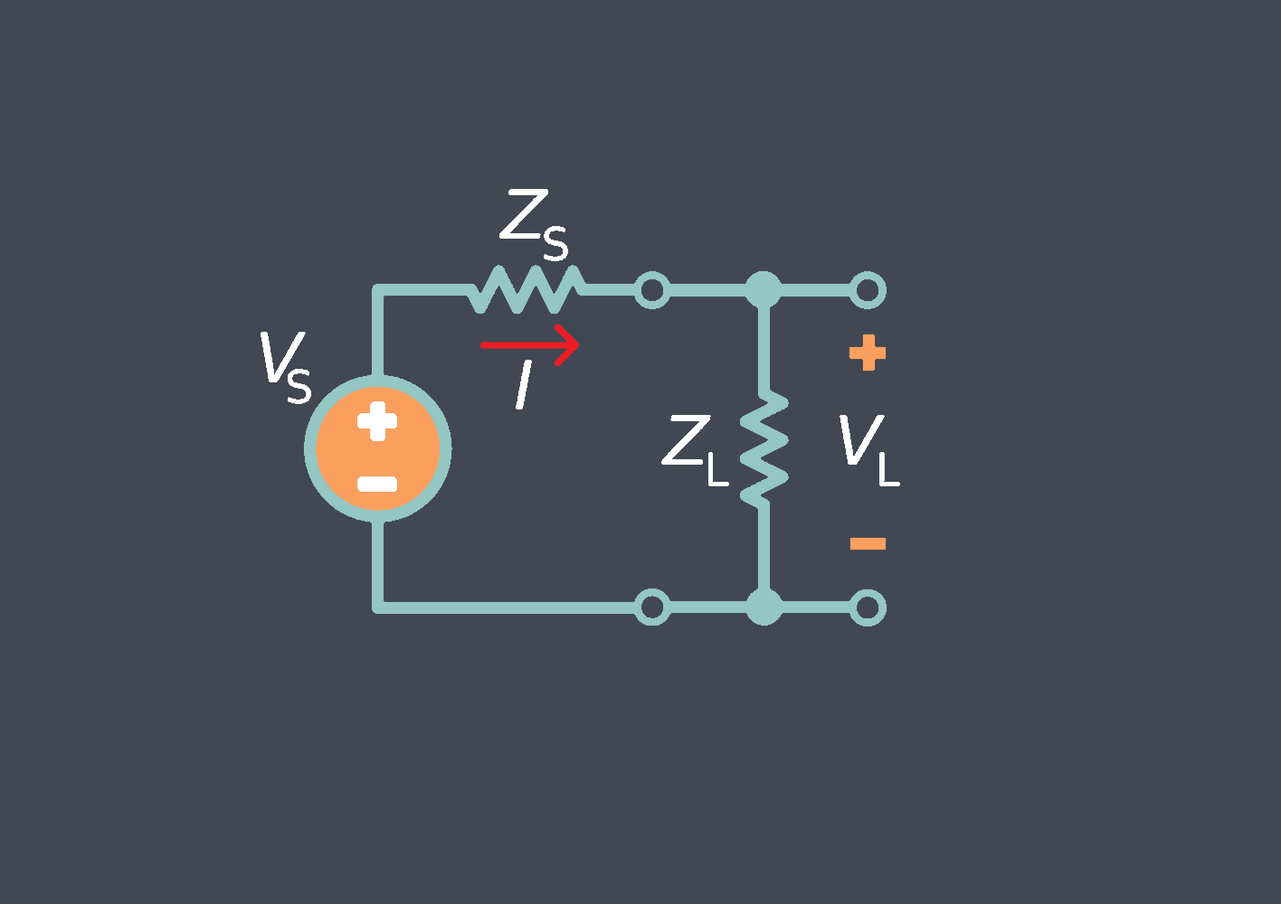 sensor-output-impedance