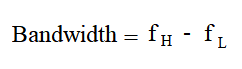 bandwidth formula