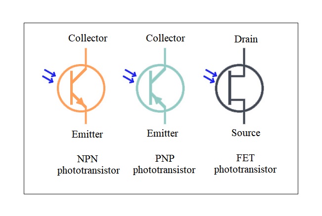 Symbol of Phototransistor different types