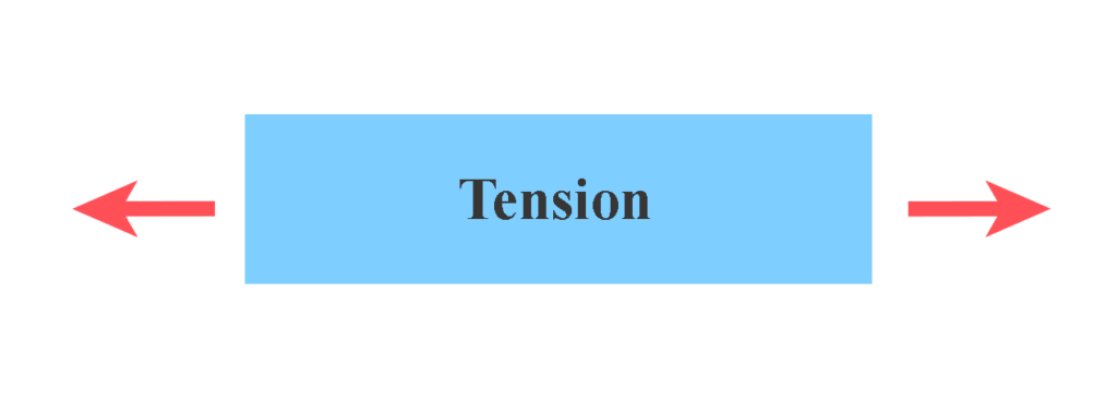 strain type tension