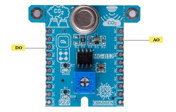 MG812-output-Pin-