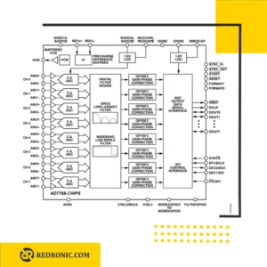 آیسی AD7768 مبدل آنالوگ به دیجیتال 24-Bit