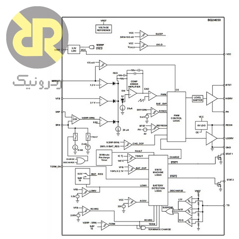 آی سی LT8490IUKJ شارژر باتری لیتیومی MPPT - Image 2