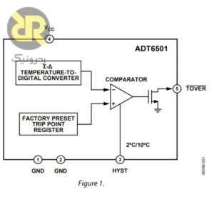 سوئیچ ADT6501SRJZP سنسور دما -55~+125°C