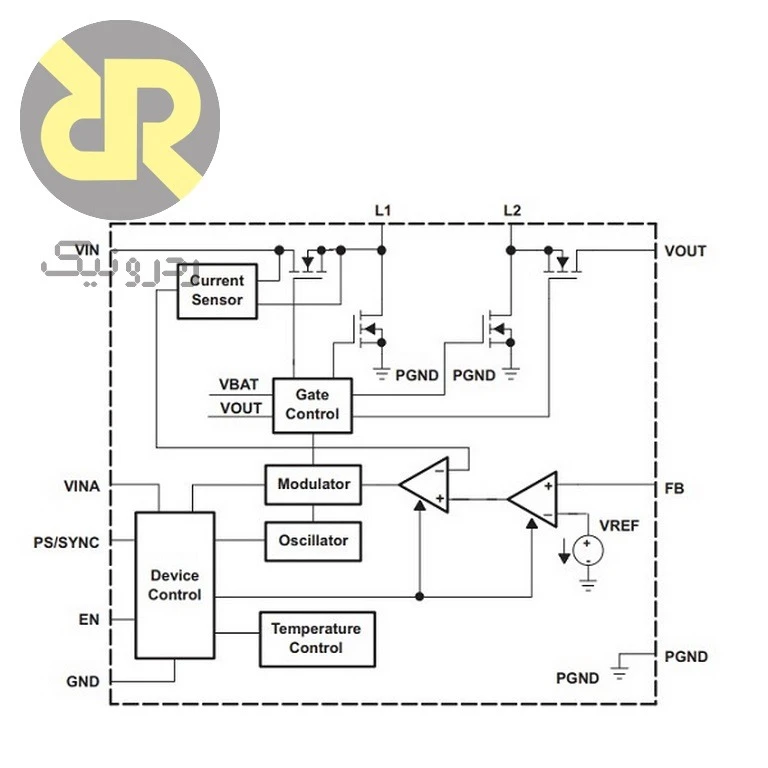 آی سی TPS63000 رگولاتور سوئیچینگ Buck-Boost ولتاژ 1.8V to 5.5V - Image 3