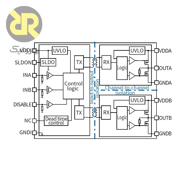 آی سی 2EDF7275F گیت درایور ایزوله Isolated Gate Driver - Image 2