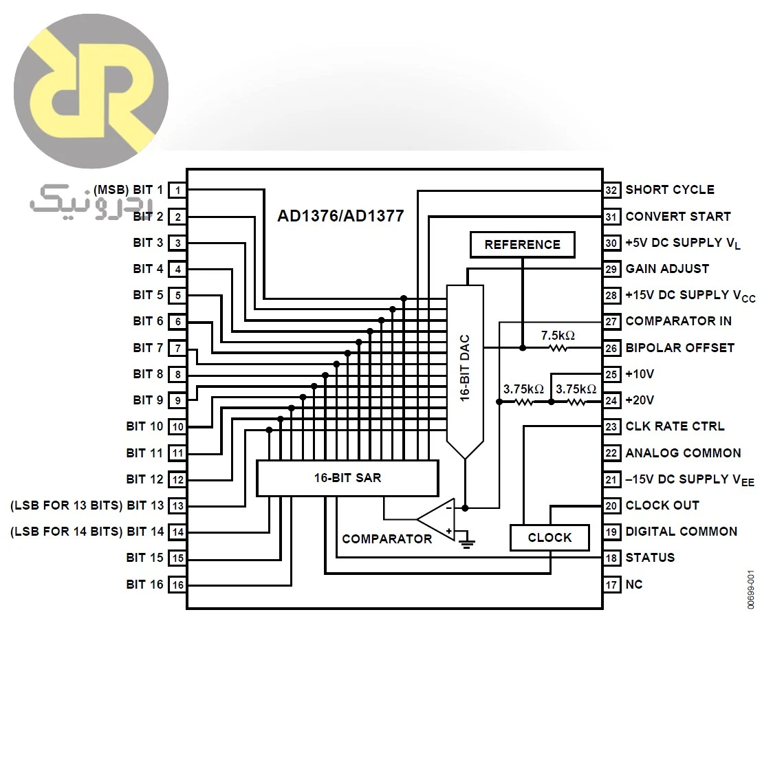 آیسی AD1376KD مبدل آنالوگ به دیجیتال 16-Bit