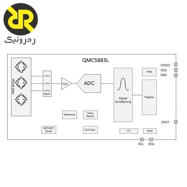 سنسور qmc5883l-tr مغناطیسسنج سه محوره