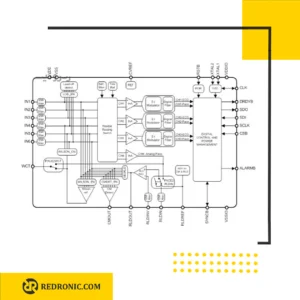 آی‌سی ‏ads1293‏ جبهه جلویی آنالوگ ‏3‏ کاناله با نویز پایین برای‏ ‏ECG