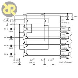 آیسی STPA002OD آمپلیفایر صوتی 4x45W Quad