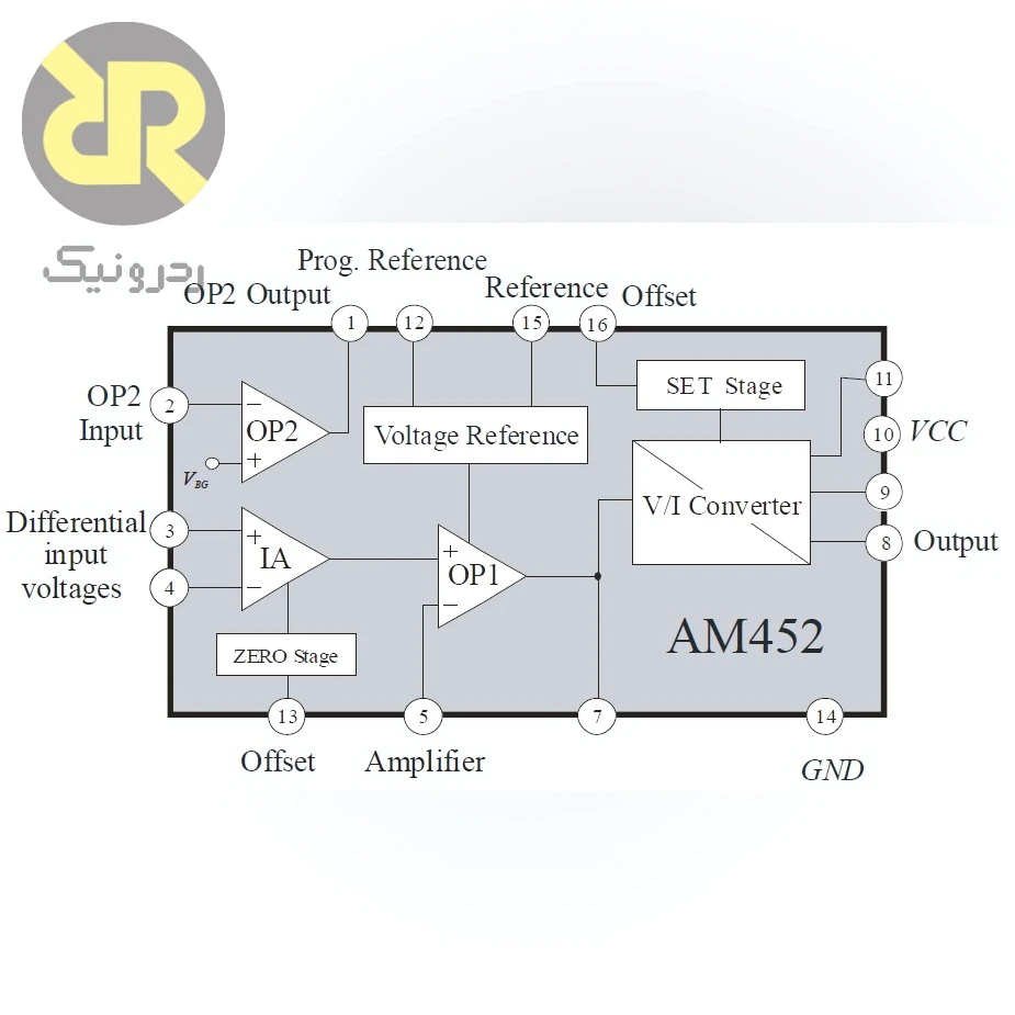 آی سی AM452 مبدل ولتاژ به جریان 0-5V to 4-20mA - Image 2