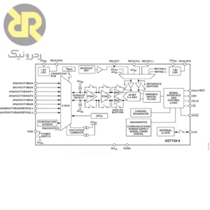 آیسی AD7124-4 مبدل آنالوگ به دیجیتال 24-Bit