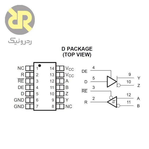 آی سی SN65HVD3086E فرستنده گیرنده RS-485 با مد Half Duplex - Image 2