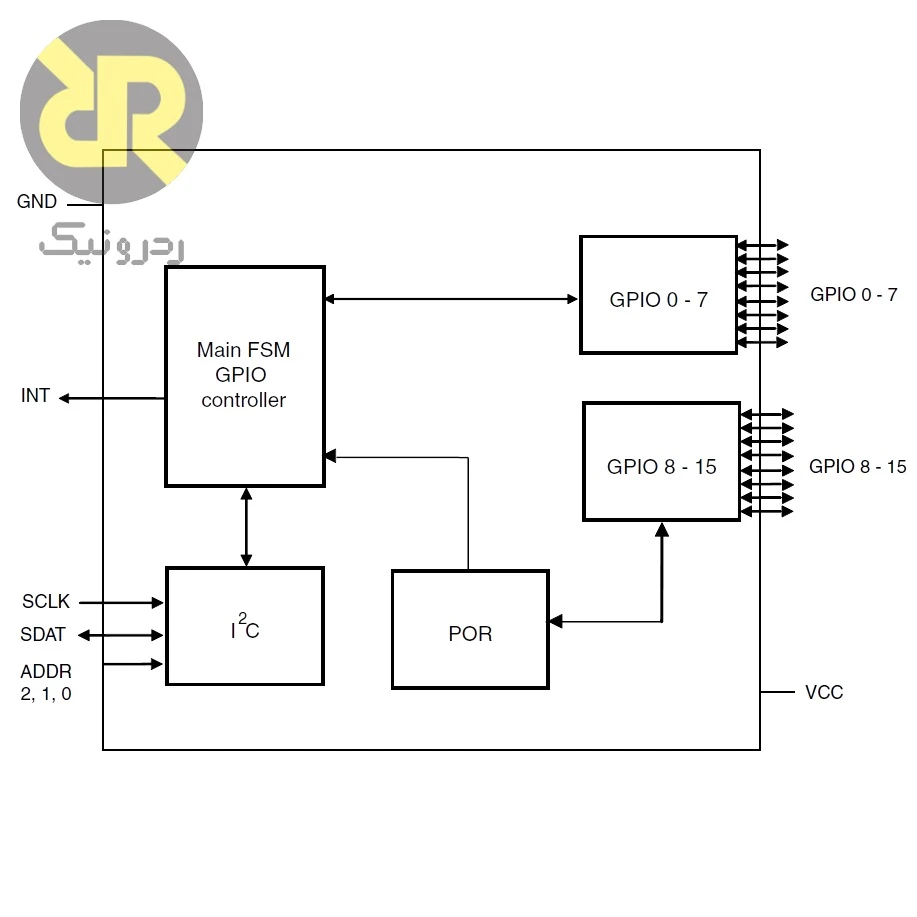 آی سی STMPE1600 توسعه دهنده 16 پورت I/O با رابط I2C Interface - Image 3