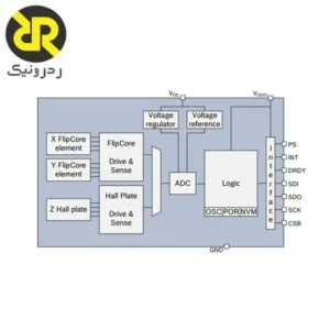 سنسور ‏bmm150‏ مغناطیس‌سنج سه محوره