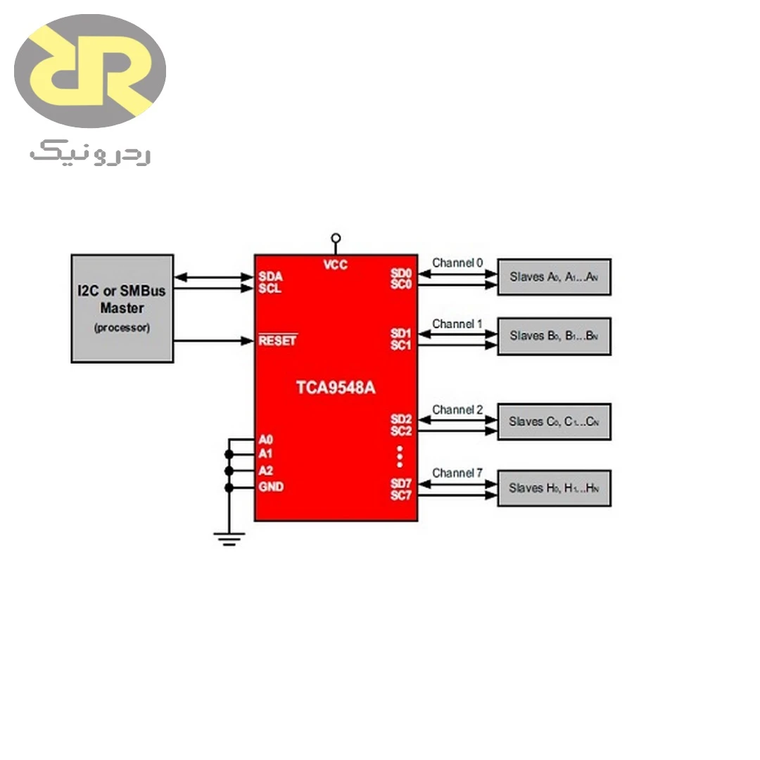 ماژول TCA9548A مالتیپلکسر I2C با ویژگی 1-to-8 Channel - Image 3
