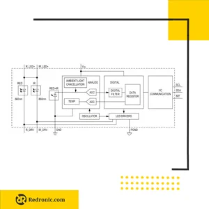 ماژول ‏max30100‏ یکپارچه سنسور ضربان قلب و پالس اکسیمتری قرمز و مادون قرمز