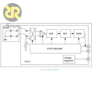 سنسور ‏mlx90614‏ دمای مادون قرمز غیرتماسی با دقت پزشکی ‏-70‏ تا ‏380‏ درجه سانتی‌گراد