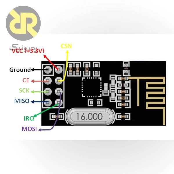 ماژول nRF24L01 فرستنده گیرنده 2.4GHz SPI - Image 2
