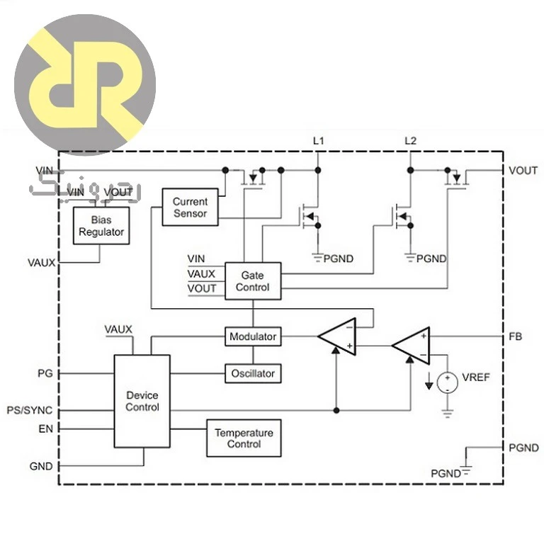 آی سی TPS63060 رگولاتور سوئیچینگ Buck-Boost ولتاژ 2.5V to 12V - Image 2