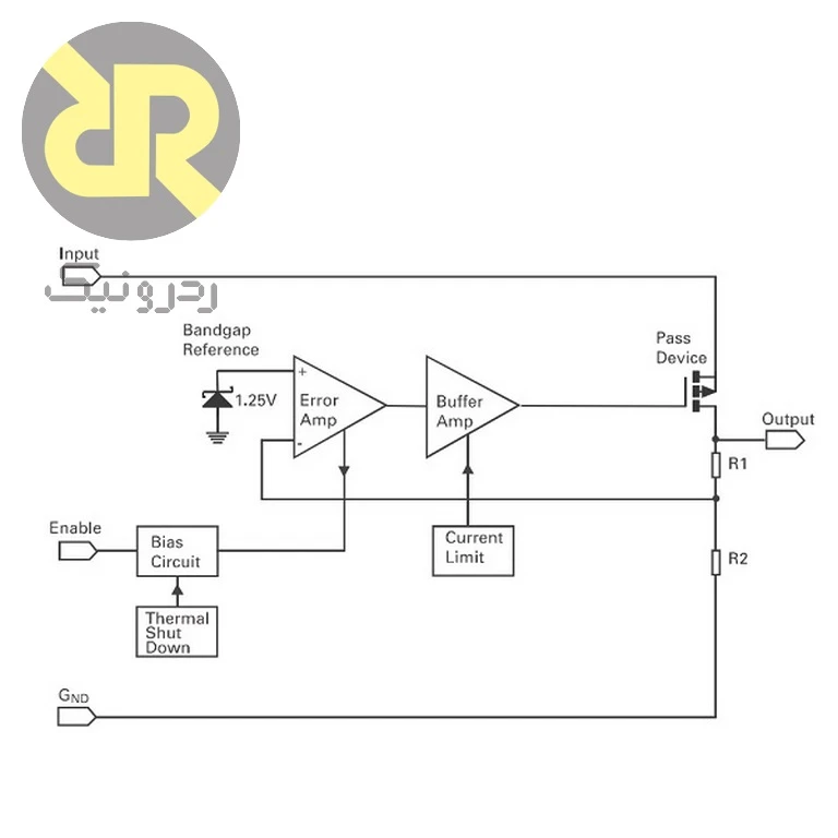 آی سی ZXCL330E5TA رگولاتور ولتاژ LDO 3.3V - Image 2